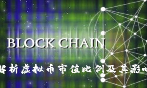 深入解析虚拟币市值比例及其影响因素