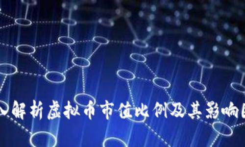 深入解析虚拟币市值比例及其影响因素