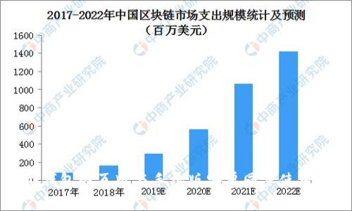 小狐钱包网页版与手机版安卓同步使用指南