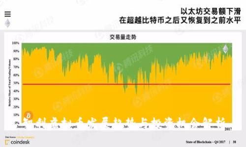 智利虚拟币发展趋势与投资机会解析