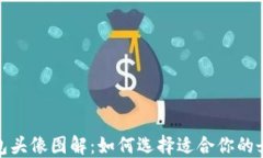 小狐钱包头像图解：如何