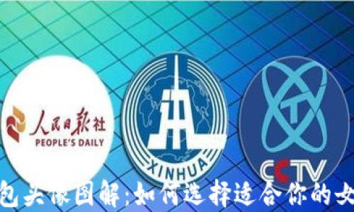 
小狐钱包头像图解：如何选择适合你的女孩头像