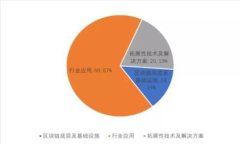 什么是小狐钱包Erc20？全面