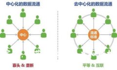 探秘元宵节：与节日相关