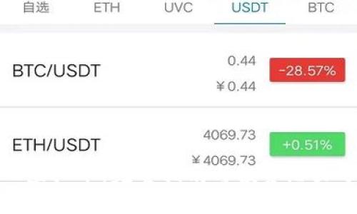 BLZ虚拟币：完整指南与投资潜力分析