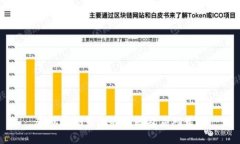 虚拟币抛售潮的原因及应