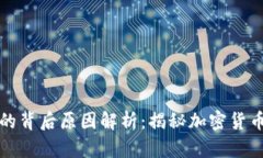 虚拟币暴涨的背后原因解