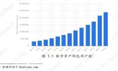深入解析虚拟币TMC：投资