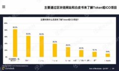 手机使用小狐钱包付款的