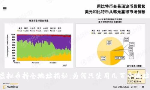 虚拟币持仓地址揭秘：为何只使用几百个地址？
