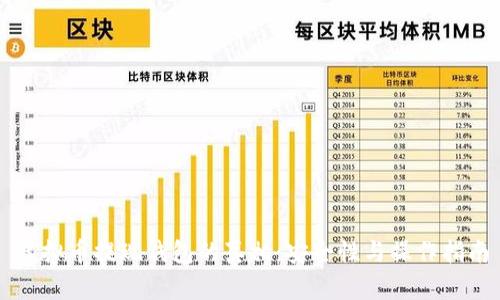 虚拟币提现钱包的真相：安全性与操作指南