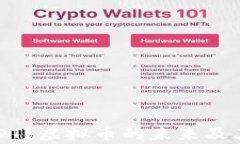 什么是USDT？虚拟币的未来