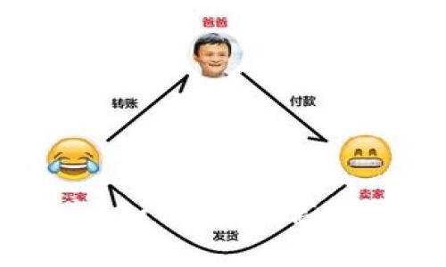 虚拟币交易完全指南：如何安全、高效地进行虚拟货币交易