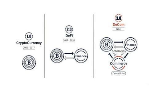 如何将币安资金提现到MetaMask：详细指南及常见问题解答