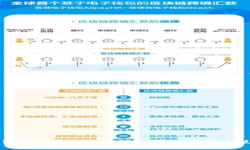 小狐钱包中文版本指南：如何获取和使用