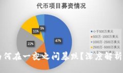 虚拟币为何在一夜之间暴