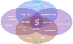   小狐钱包如何轻松添加头