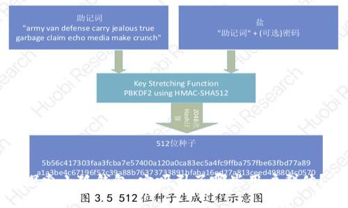 探索小狐钱包：它吸引了哪些用户群体？