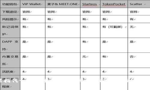 “小狐钱包”可以直接翻译为“Little Fox Wallet”。如果需要将其翻译为更为通俗的中文，可以使用“小狐狸钱包”。“小狐”在这个名称中可能指代一种可爱、年轻的形象，而“钱包”则是该应用或服务的主要功能，通常与数字支付、金融管理等相关联。在中文中，通常将这些元素结合起来表达，使其更贴合目标用户的习惯和理解。