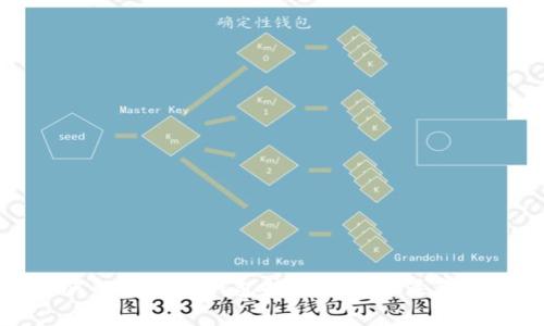 如何解决小狐钱包掉线问题及注意事项