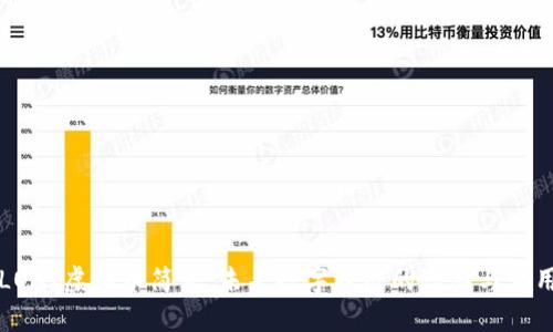 LOAT虚拟币简介：未来数字经济的潜力与应用