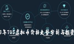 2023年TOS虚拟币价格走势分