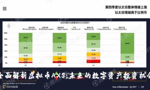 全面解析虚拟币AXS：未来的数字资产投资机会