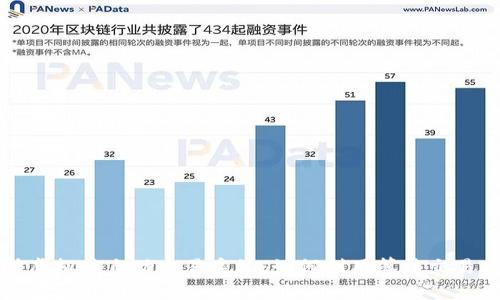深入解析虚拟币自动交易系统：如何利用算法交易获取收益
