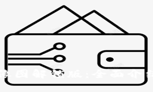小狐钱包头像图解锁版：全面介绍及使用指南