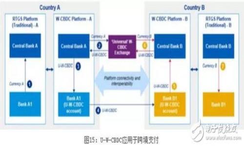 

如何修复损坏的MetaMask钱包：详细指南与解决方案
