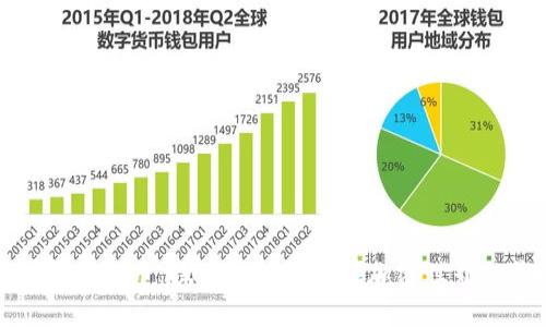 雷军与虚拟币：探索科技巨头在加密世界的影响