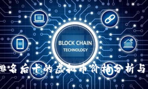 2023年排名后十的虚拟币价格分析与市场趋势
