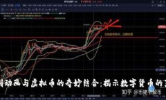 讽刺动画与虚拟币的奇妙