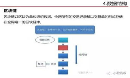 

揭秘ETSC虚拟币：未来投资的新机会