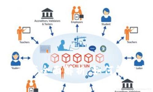 Metamask钱包资产全面解析：如何管理与你的数字资产