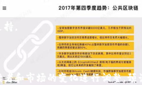 
baioti如何在小狐钱包创建ETH账户：简单步骤指南/baioti

关键词
小狐钱包, 创建ETH, ETH钱包, 钱包教程/guanjianci

内容主体大纲
1. 引言
   - 什么是小狐钱包
   - 什么是ETH（以太坊）

2. 小狐钱包的特点
   - 高度安全性
   - 用户友好的界面
   - 支持多种加密货币

3. 创建小狐钱包账户的步骤
   - 下载和安装小狐钱包
   - 创建新账户
   - 备份助记词

4. 如何创建ETH账户
   - 如何在小狐钱包选择ETH
   - 了解ETH账户的使用
   - 钱包同步和链上状态

5. 小狐钱包如何管理ETH
   - 转账、接收ETH
   - 查看余额
   - 交易历史查询

6. 保护你的小狐钱包和ETH账户
   - 设置强密码
   - 启用双重认证
   - 安全备份助记词

7. 常见问题解答
   - 如何恢复小狐钱包账户？
   - 小狐钱包支持哪些币种？
   - 我的ETH丢失怎么办？
   - 小狐钱包的费用是怎样的？
   - 怎样确保钱包的安全性？
   - 如何联系客服支持？

8. 结论
   - 小狐钱包的优势总结
   - 游说读者开始使用小狐钱包

---

### 详尽内容（示例）

**引言**

在当今数字货币市场中，以太坊（ETH）已经成为仅次于比特币的另一大热门虚拟货币。小狐钱包作为一款多功能的数字货币钱包，为用户提供了方便快捷的ETH账户创建及管理功能。

**什么是小狐钱包**

小狐钱包是一款专注于数字资产管理的移动应用，支持多种主流数字货币，尤其专注于以太坊系列。它不仅界面简洁，使用便捷，还提供了多重安全保护机制。

**什么是ETH（以太坊）**

以太坊是一个开源的区块链平台，允许开发者建立去中心化的应用程序，并以智能合约为基础进行交易。ETH作为以太坊的原生币，是用户进行交易和支付手续费的重要工具。

---

### 常见问题详解

#### 如何恢复小狐钱包账户？

如何恢复小狐钱包账户？

恢复小狐钱包账户的步骤非常简单。首先，您需要在小狐钱包的登录界面中找到“恢复账户”或“导入钱包”的选项。点击后，您将被要求输入一组助记词，这是一串由12到24个单词组成的短语，您在创建钱包时就已经设置好了。

在输入助记词时，请确保您输入的每个单词都完全正确，并按照正确的顺序排列。这是因为助记词的任何字符或顺序错误都可能导致无法成功恢复钱包。同时，确保您的设备是安全的，尽量使用未连接互联网的设备来进行恢复。

助记词的备份非常重要，这是您重新获得访问权的唯一途径。若您已经添加了一个新密码，请记得记录下来并安全保存。在输入正确的助记词后，您将能看到您的钱包余额和交易历史。

如果您在恢复过程中遇到问题，可以尝试检查助记词的准确性，或者咨询小狐钱包的客服人员以获得进一步的支持。

---

当然，内容的具体细节和其他问题的解答会因文章撰写时的实际情况而有所不同。每个问题的详细解答需根据读者和市场的变化进行调整。预计每个问题的字数和内容交付后，整个内容材料可以达到3500字以上，确保它不仅具备丰富的信息，还符合要求。