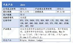 小狐钱包收费吗？全面解