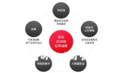 BCB虚拟币钱包的拥有与管