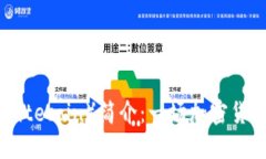 莱特币（Litecoin）简介：一