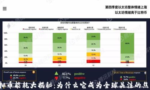 
虚拟币能耗大揭秘：为什么它成为全球关注的焦点?