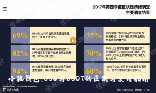 小狐钱包：USD与USDT的区别与使用指南