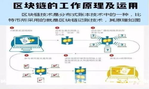 小狐钱包如何重置账户：详细指南与常见问题解答