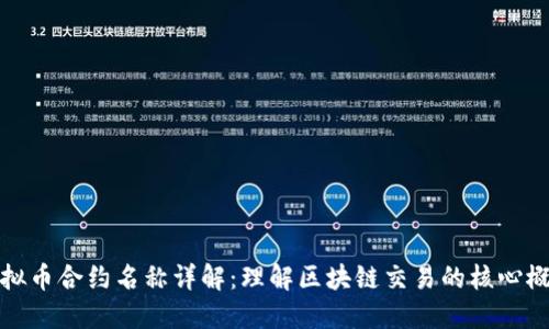 虚拟币合约名称详解：理解区块链交易的核心概念