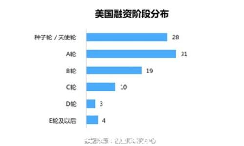
骗取USDT虚拟币导致牢狱之灾吗？深度解析虚拟货币诈骗法律后果