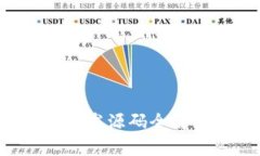 AI机器人虚拟币开发源码全
