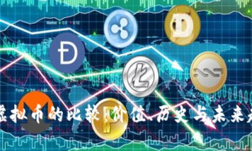 古币与虚拟币的比较：价值、历史与未来趋势分析