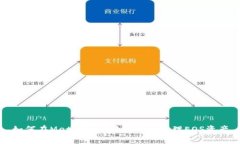 如何在MetaMask中显示和管理