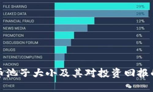 虚拟币池子大小及其对投资回报的影响