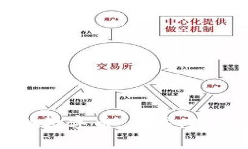 全面解析虚拟数字币：种类、特点及投资策略