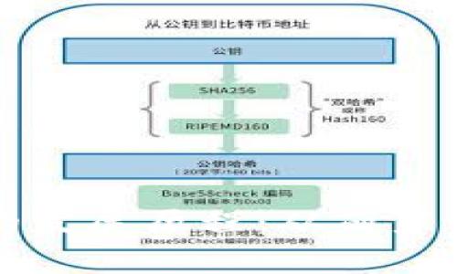虚拟币交易所的发展历程：从萌芽到全球化的演变